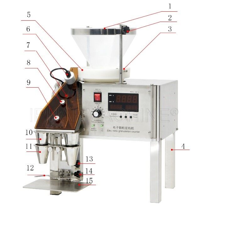 CDR-5A counter component